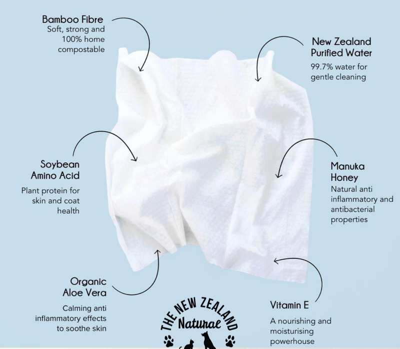 NZ Natural Manuka Honey Wipes