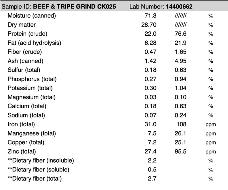 RFM Beef & Green Tripe Grind