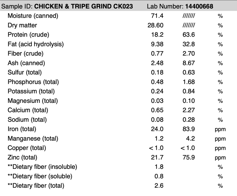 Chicken & Tripe Grind